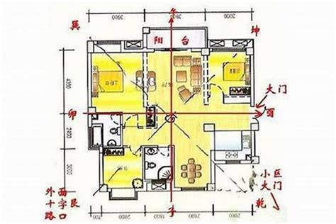 东北房子|房子朝向东北好不好，全面解析房屋朝向选择